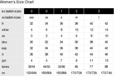 Ba&sh Pili Bomber Jacket Women - Image 3