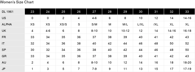 DL1961 Farrow Baby Blue High-Rise Ankle Jean Women - Image 5