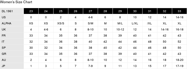 Premium Denim Coco Dekalb Straight Leg Jean Women DL1961 Premium Denim Coco Dekalb Straight Leg Jean Women -Anne Klein-shop dl1961 women apparel1221 4