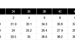 Saint Laurent Wool Blazer Women -Anne Klein-shop saintlaurent women apparel